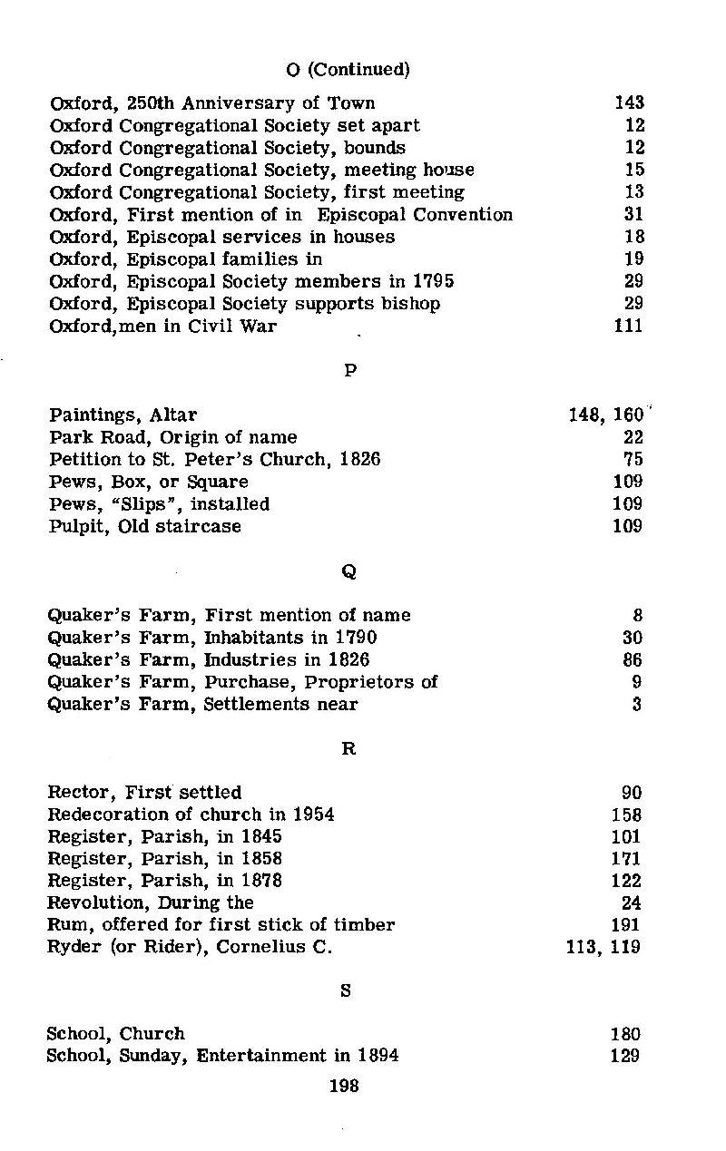 198