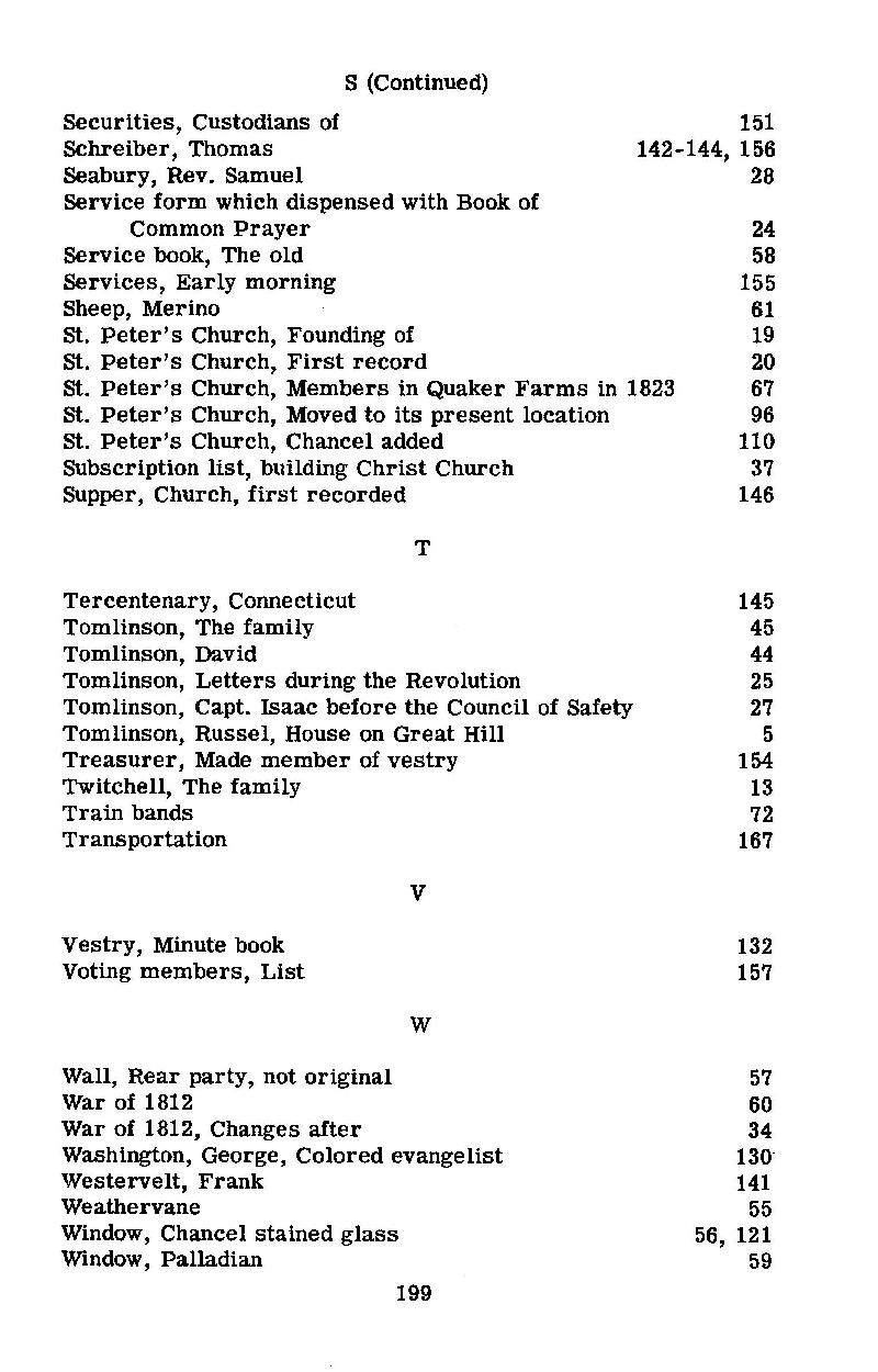 199