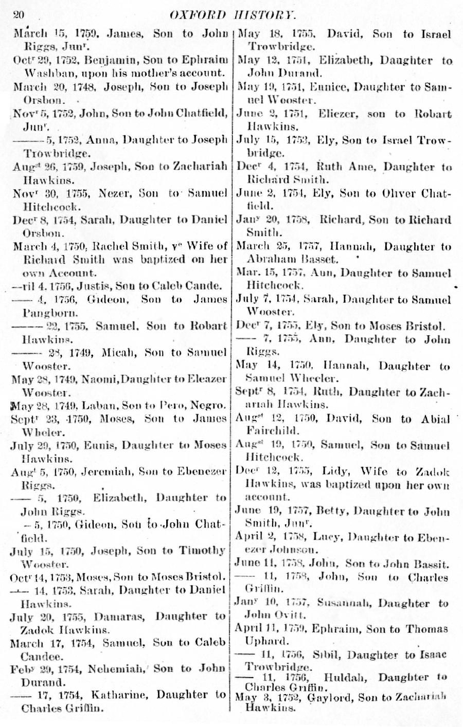 History of Oxford - Part First. Page 020
