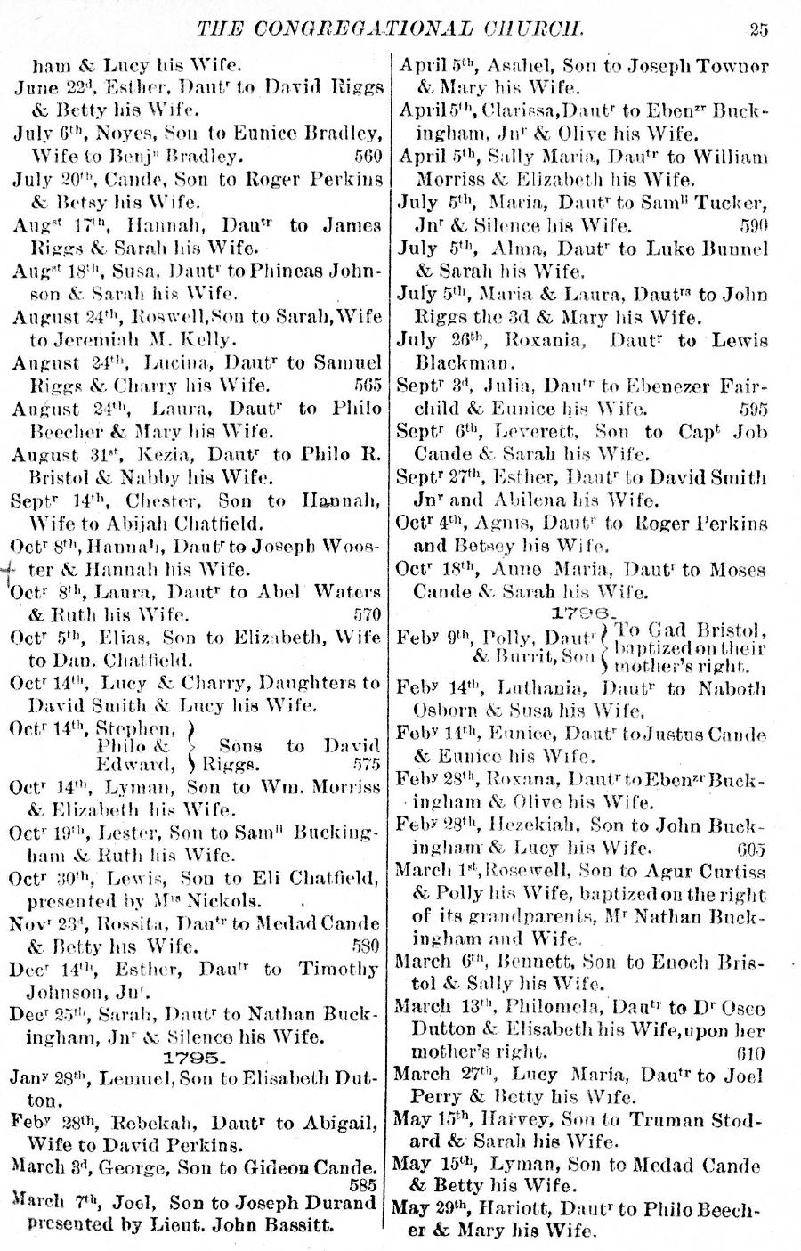 History of Oxford - Part First. Page 025