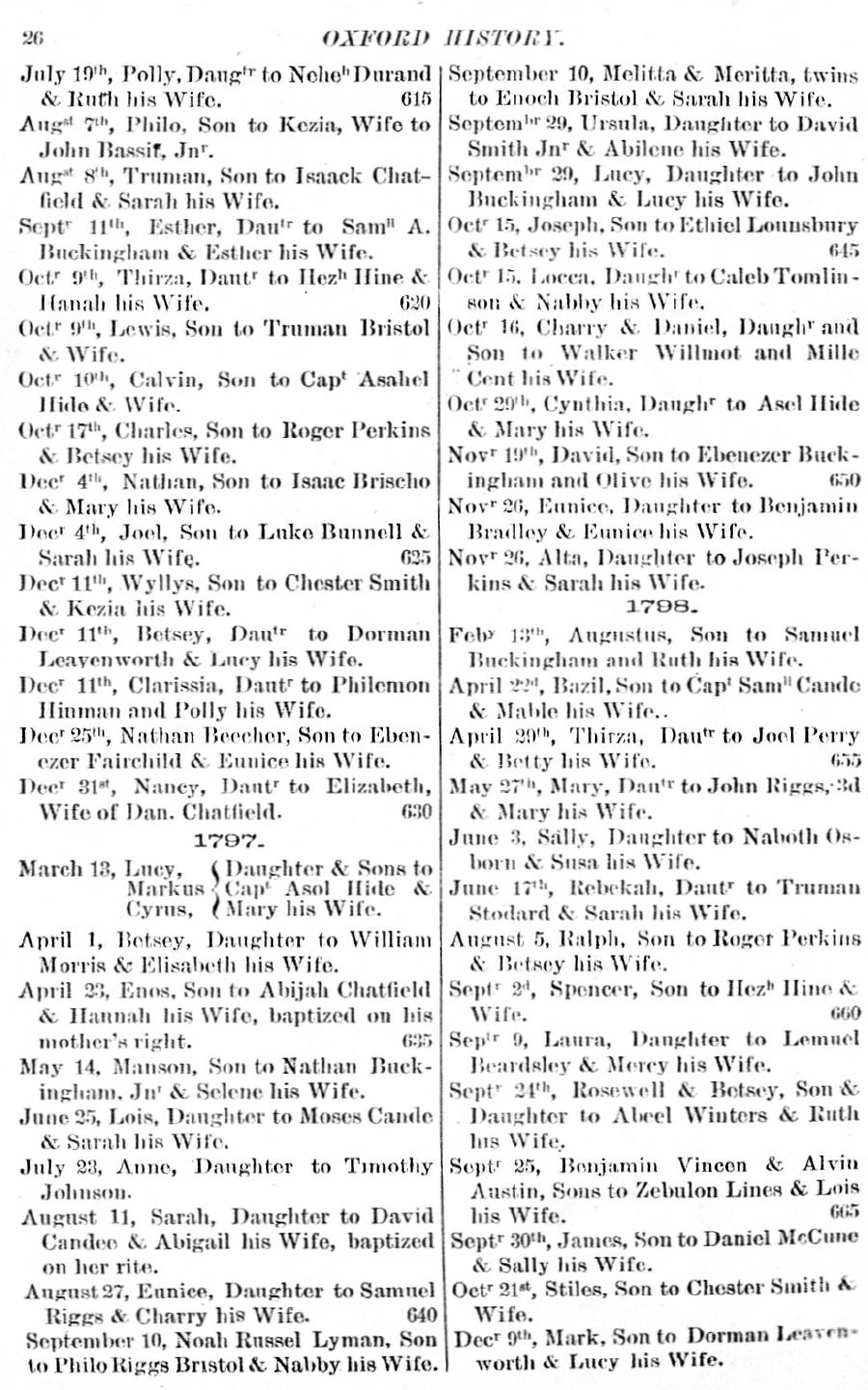 History of Oxford - Part First. Page 026