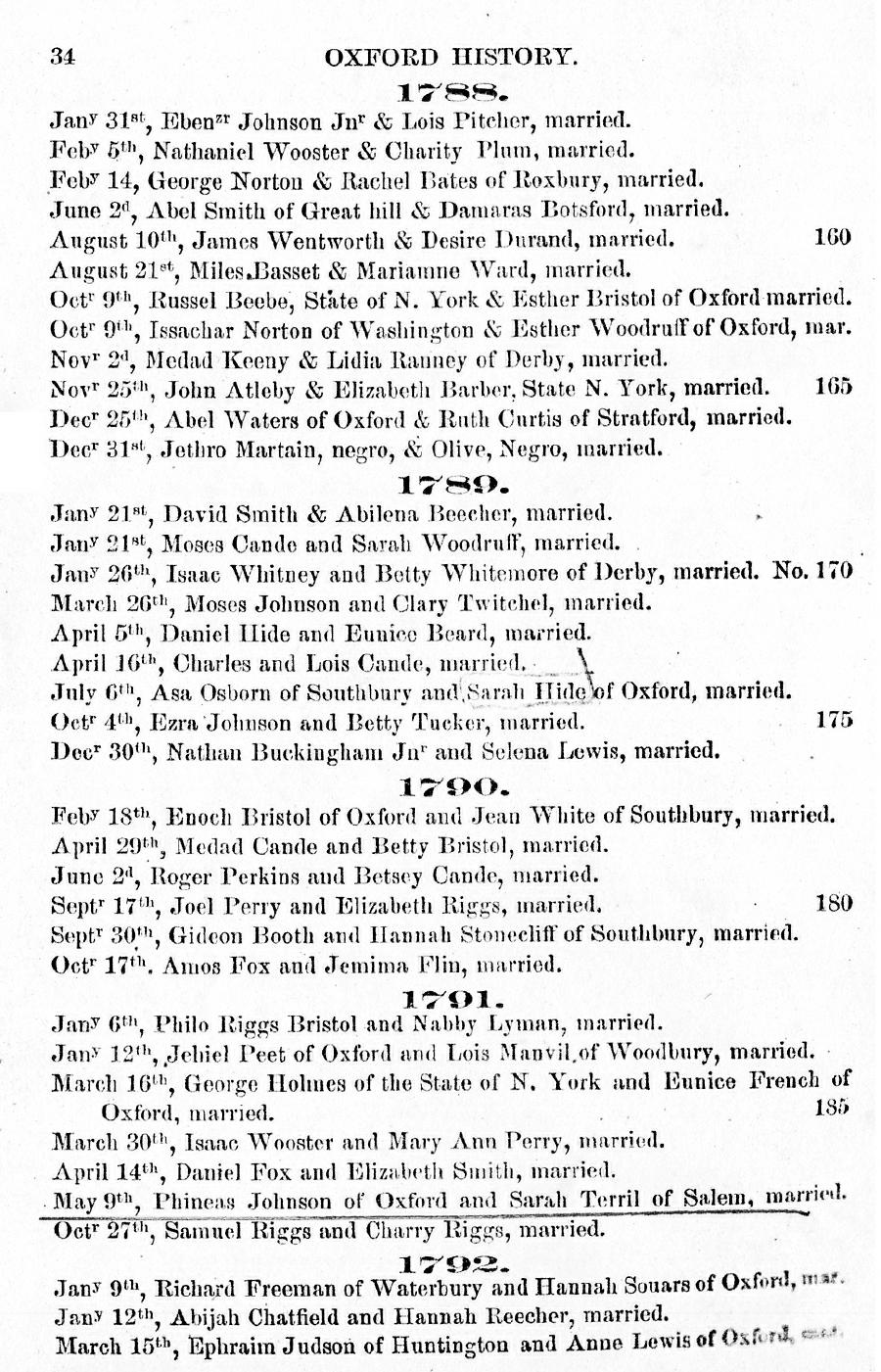 History of Oxford - Part First. Page 034
