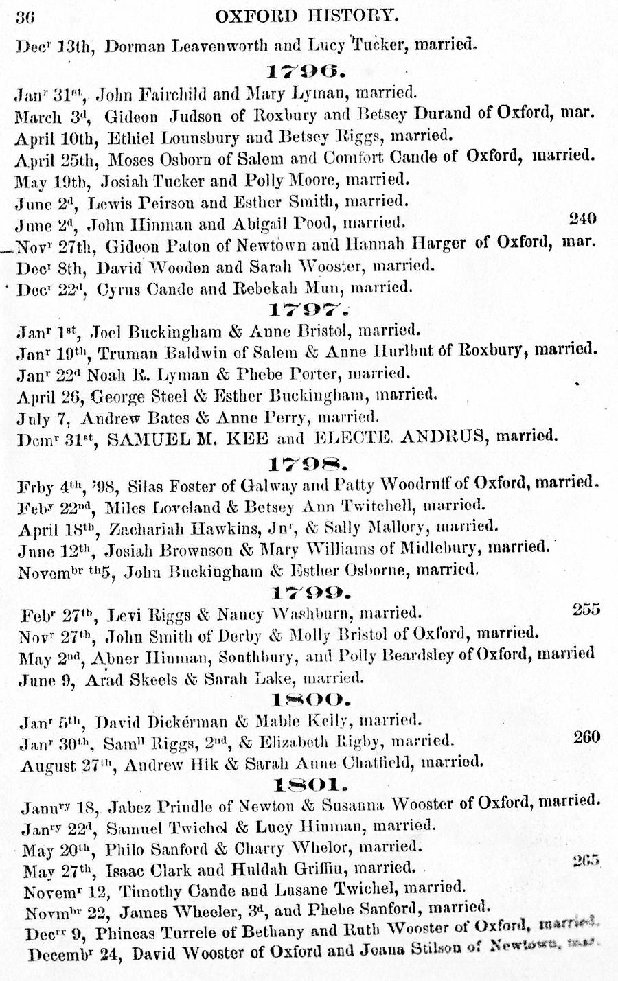 History of Oxford - Part First. Page 036