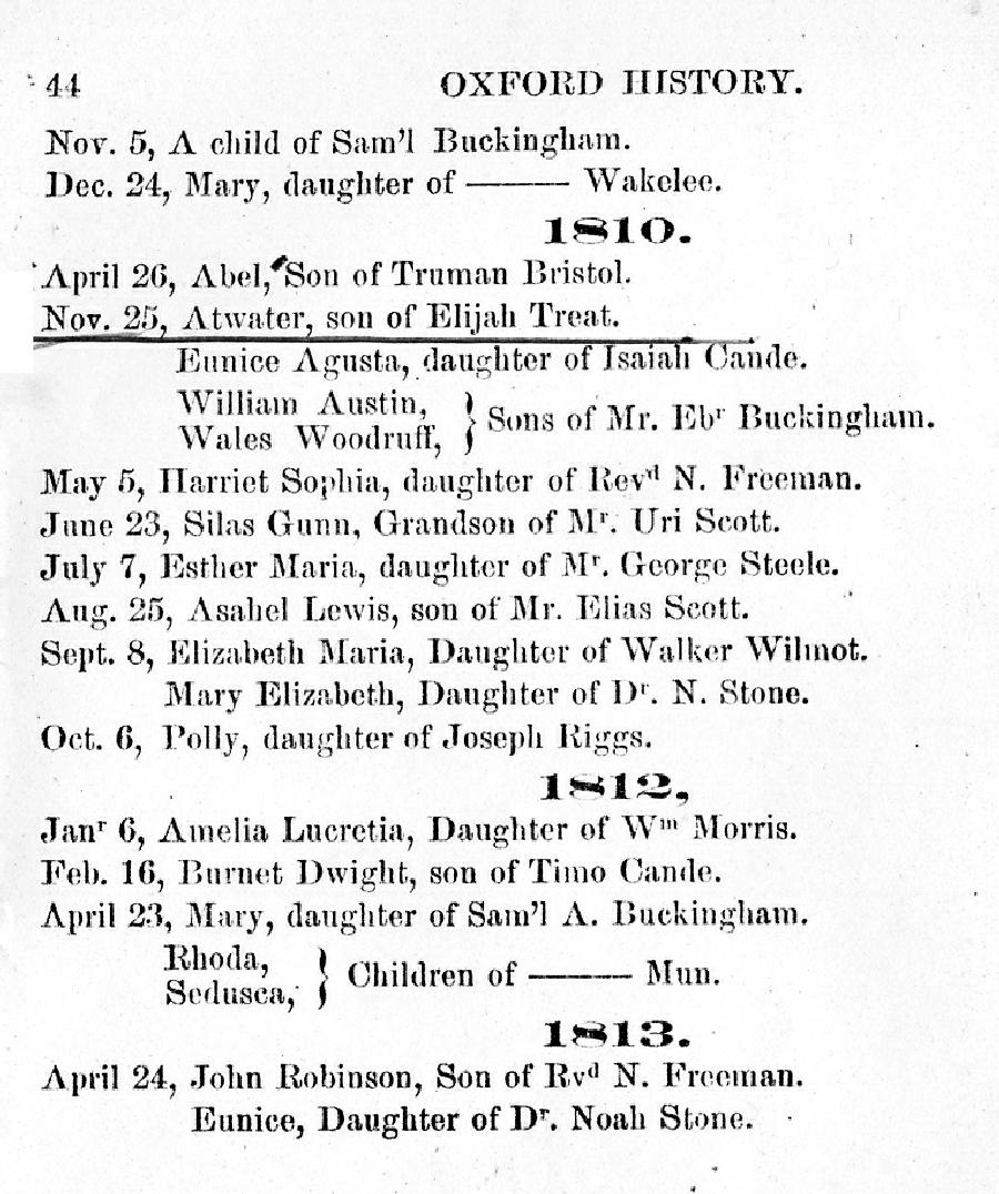 History of Oxford - Part First. Page 044