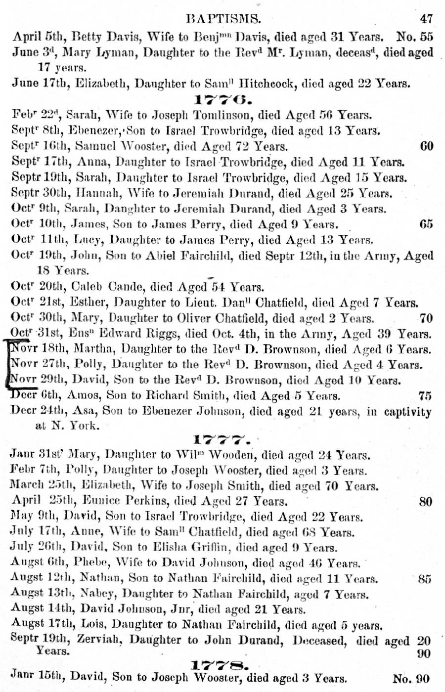 History of Oxford - Part First. Page 047