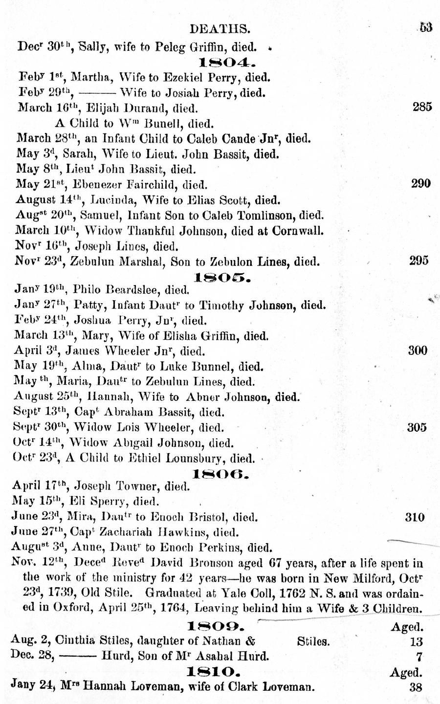 History of Oxford - Part First. Page 053