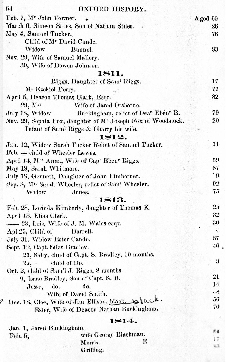 History of Oxford - Part First. Page 054