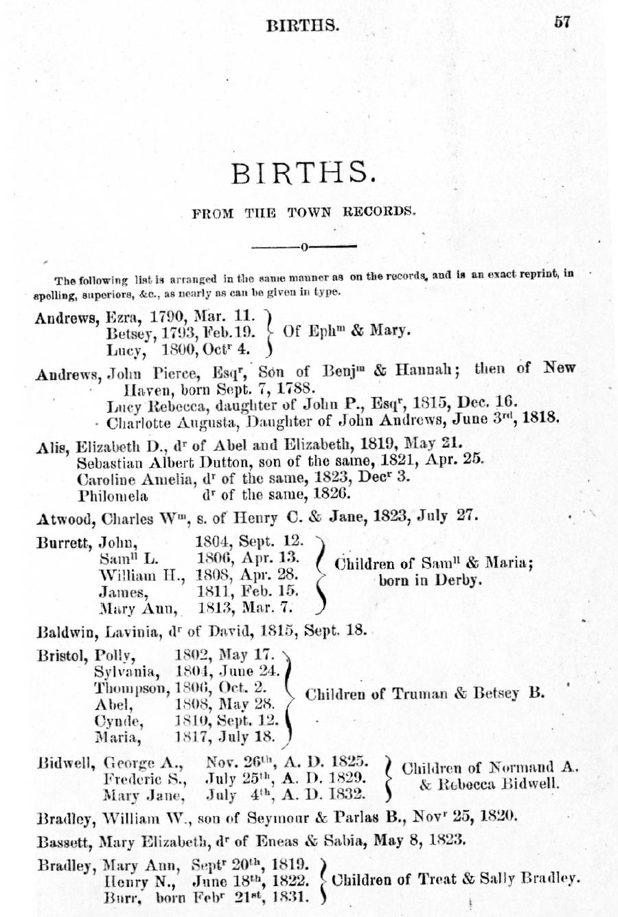 History of Oxford - Part First. Page 057