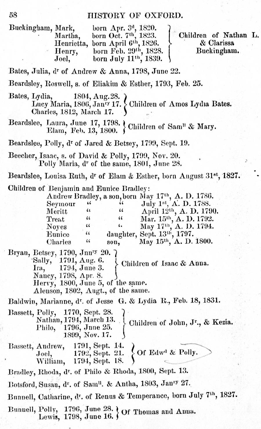 History of Oxford - Part First. Page 058