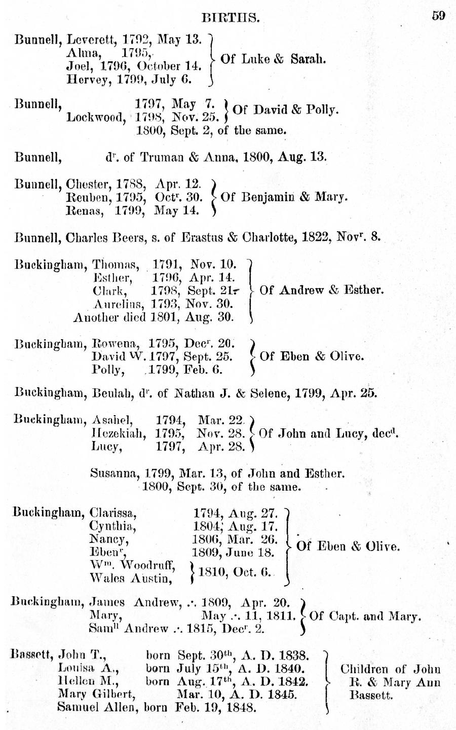 History of Oxford - Part First. Page 059