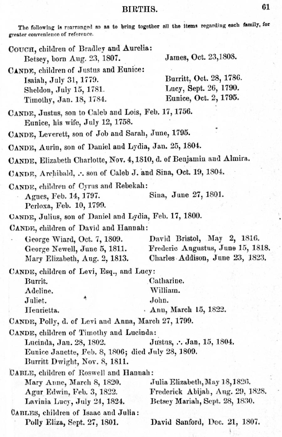 History of Oxford - Part First. Page 061