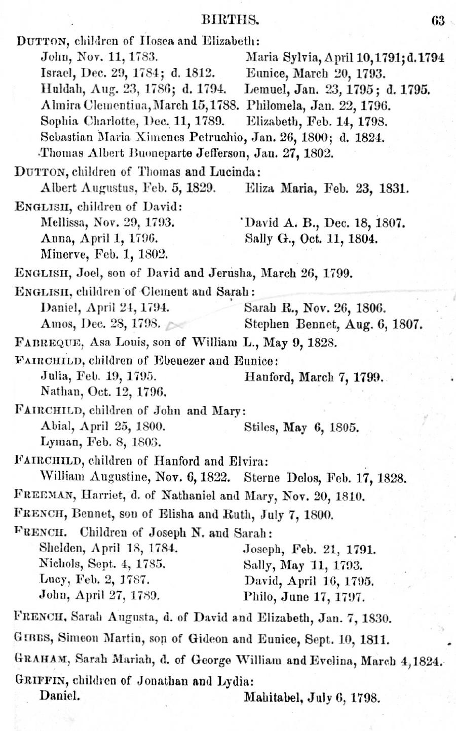 History of Oxford - Part First. Page 063