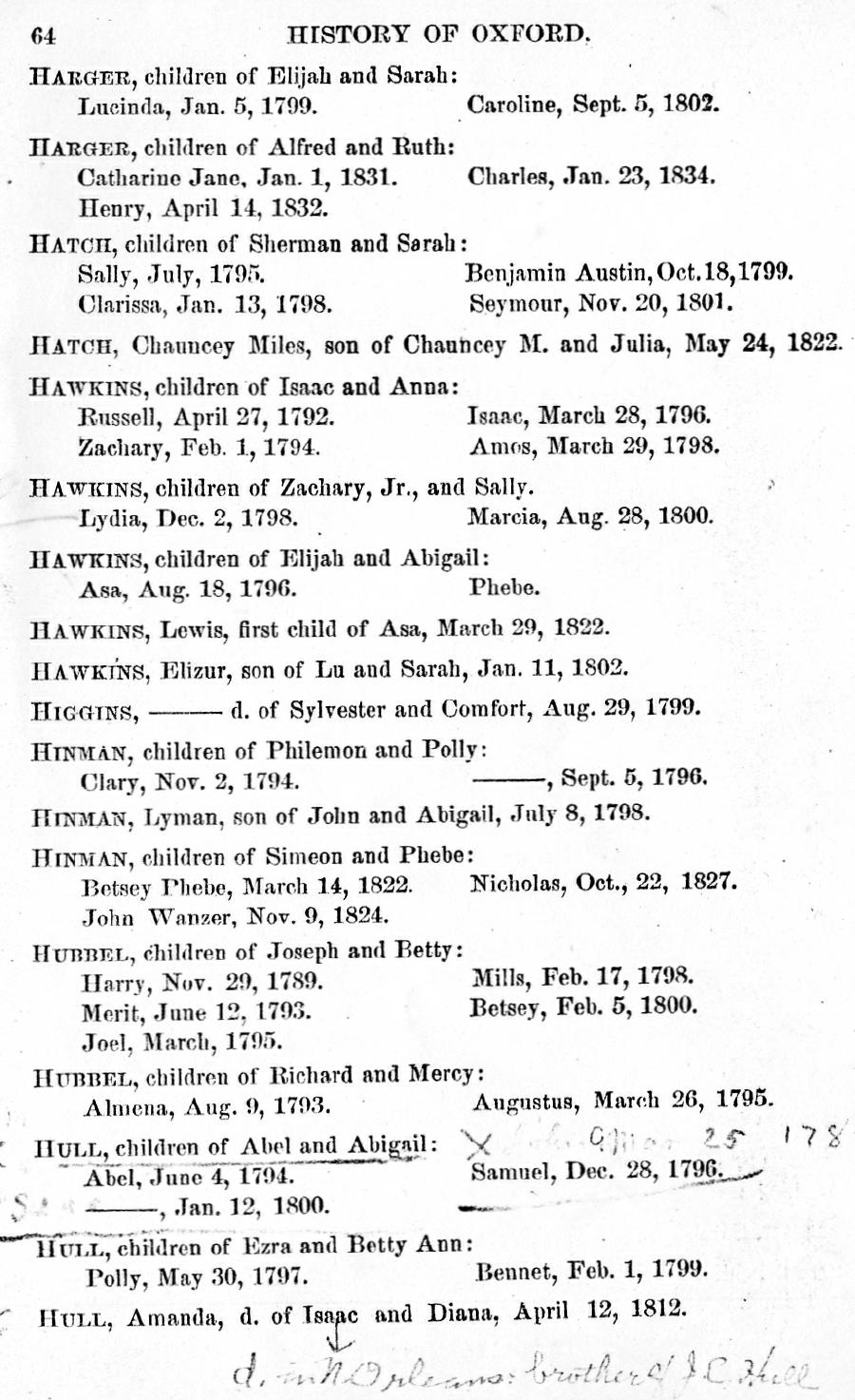 History of Oxford - Part First. Page 064