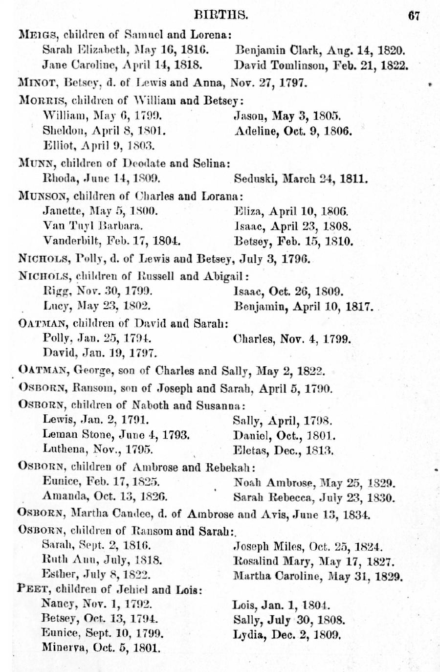 History of Oxford - Part First. Page 067