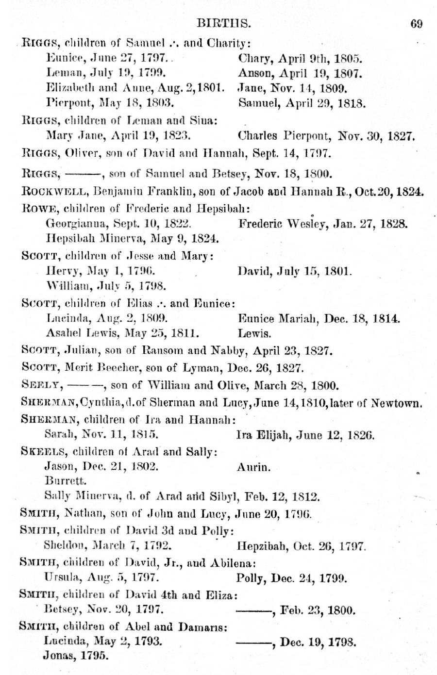 History of Oxford - Part First. Page 069