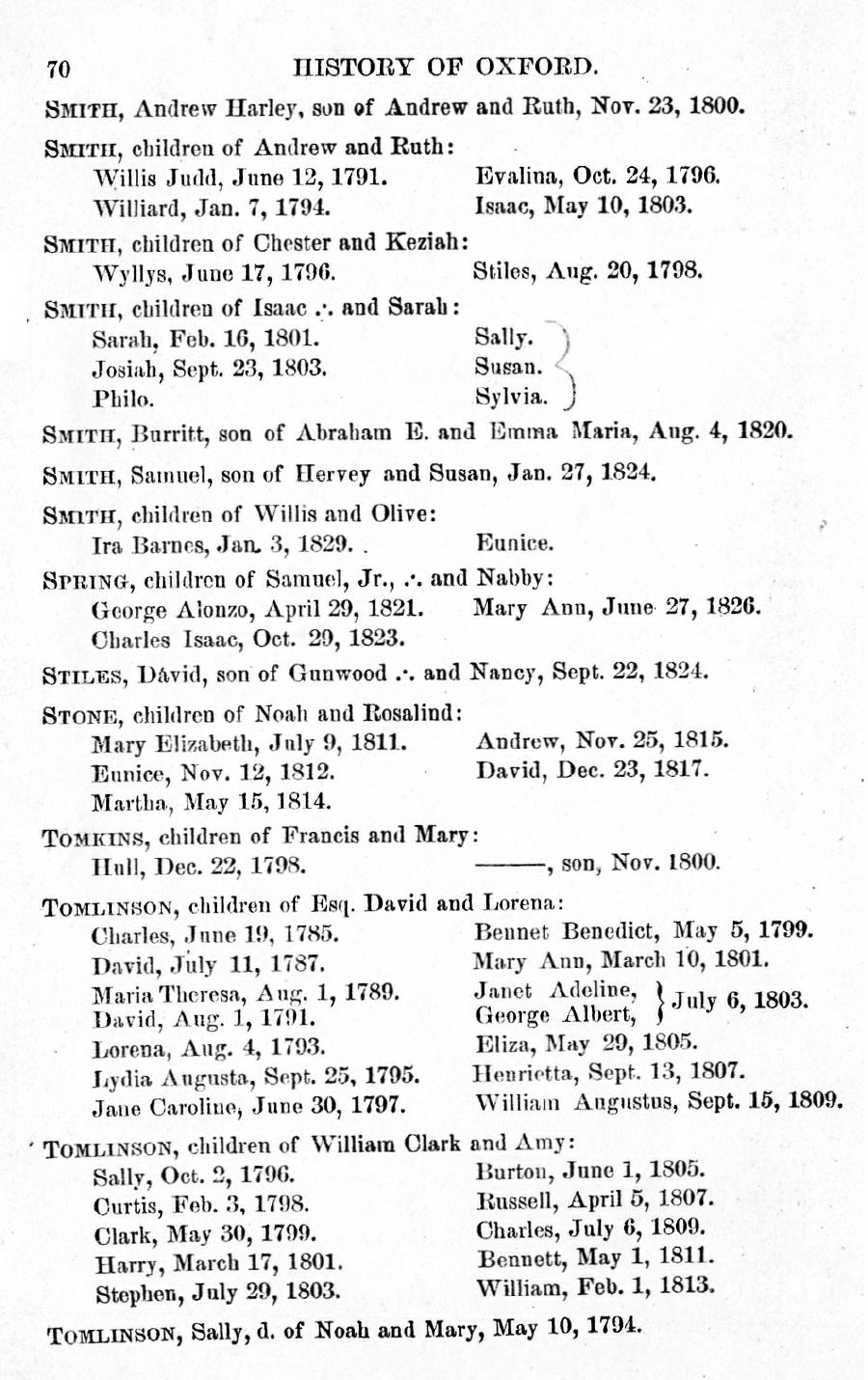 History of Oxford - Part First. Page 070