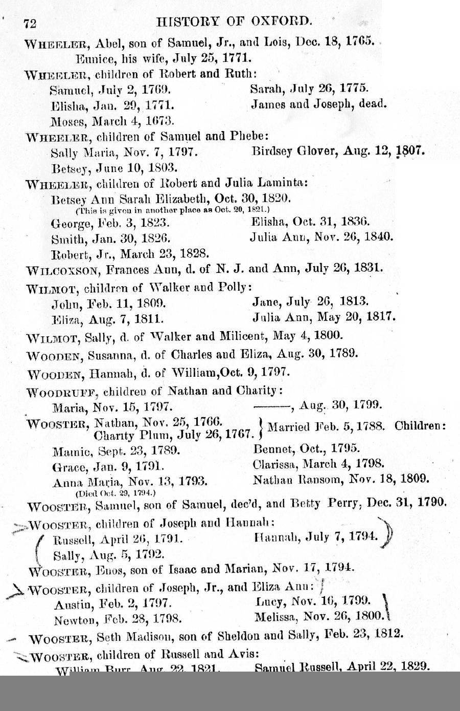 History of Oxford - Part First. Page 072