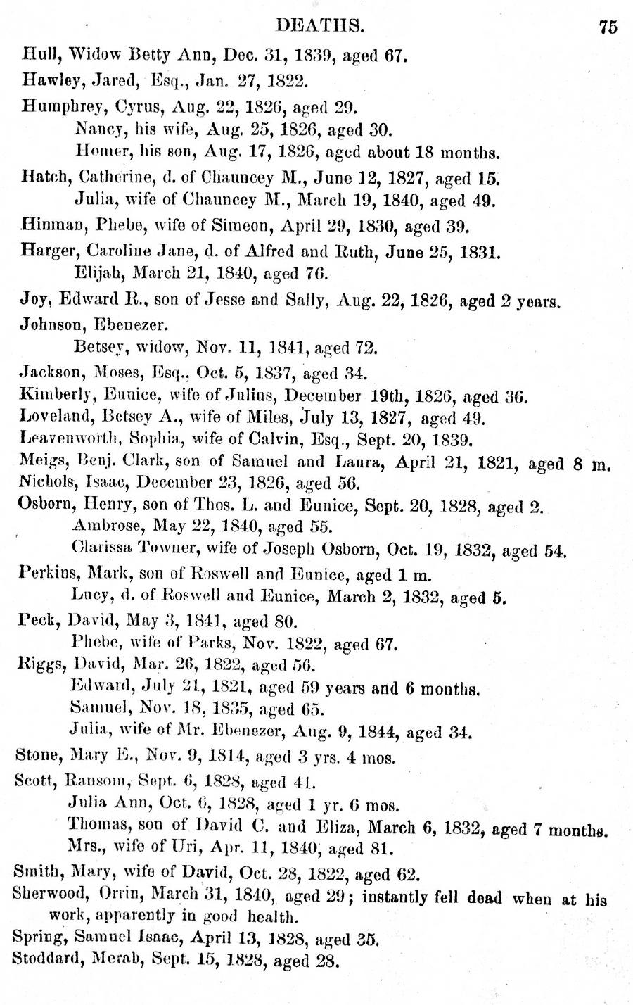 History of Oxford - Part First. Page 075