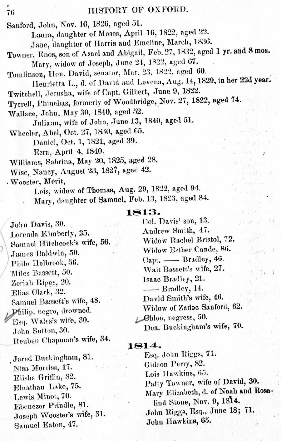 History of Oxford - Part First. Page 076