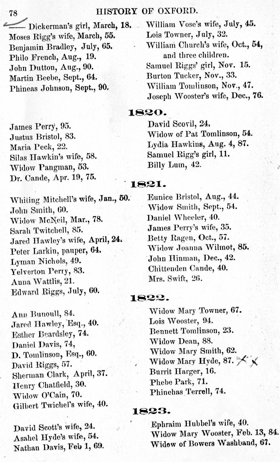 History of Oxford - Part First. Page 078