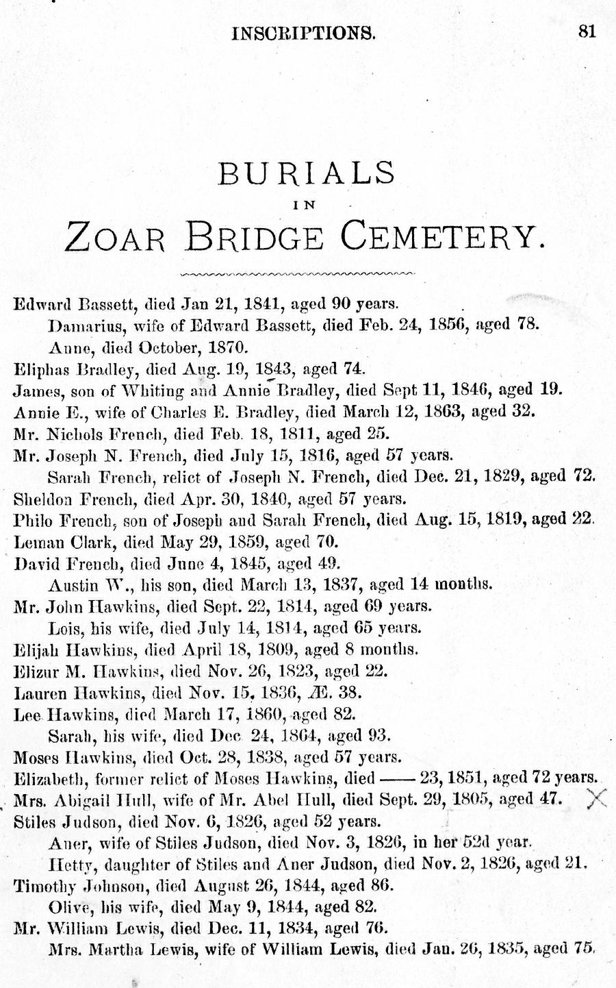 History of Oxford - Part First. Page 081