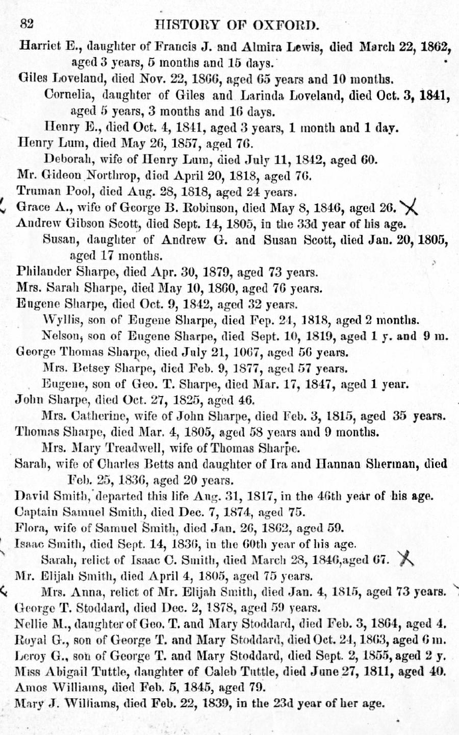 History of Oxford - Part First. Page 082