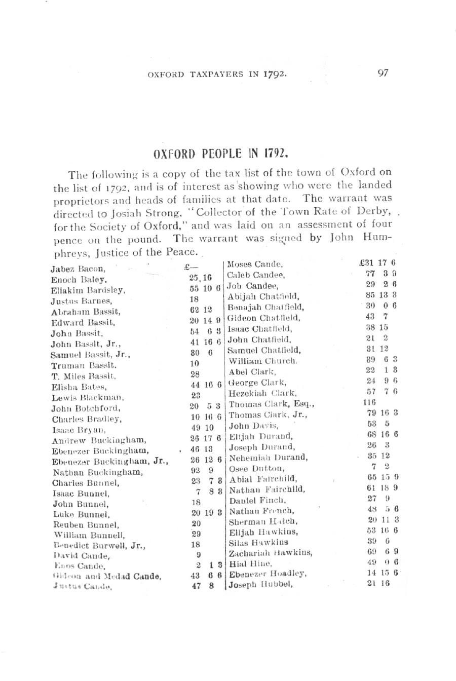 Oxford Sketches and Records - Part Two: Page 097