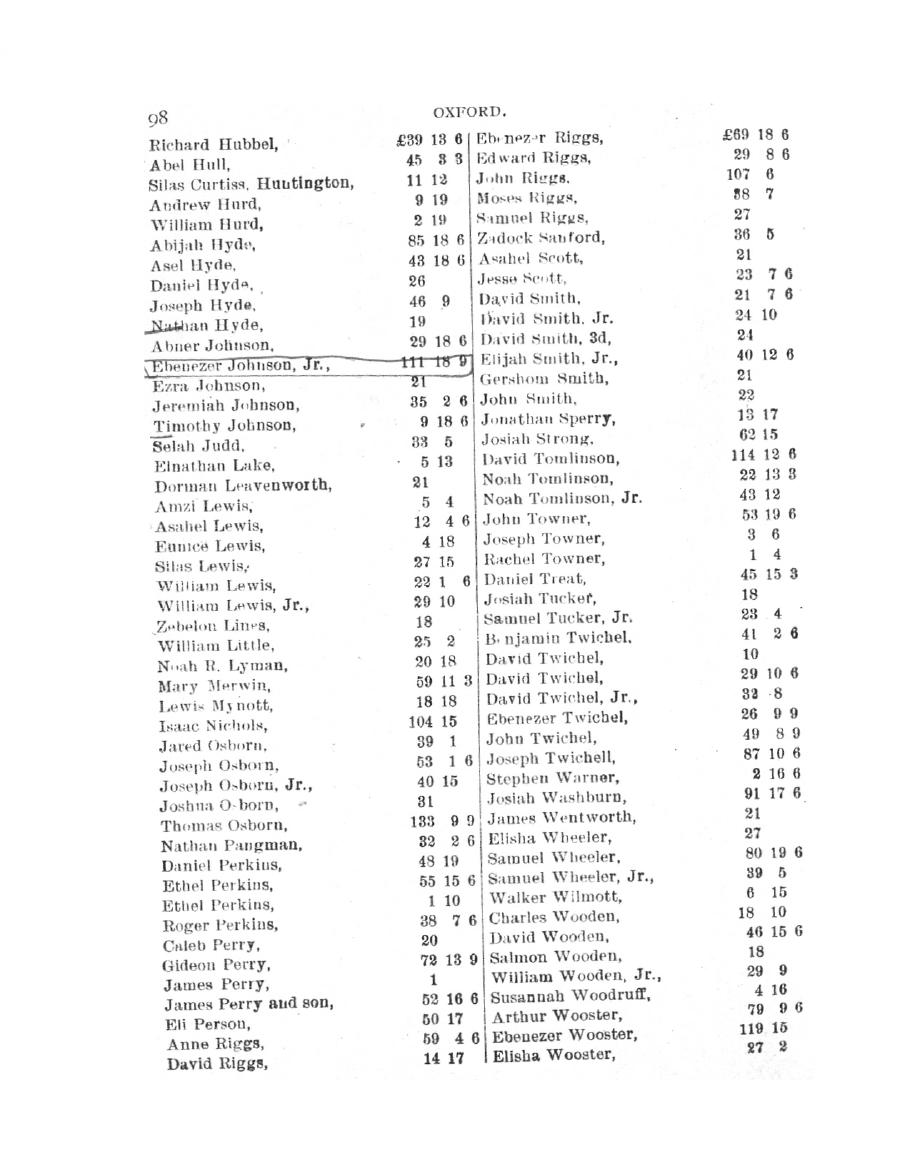 Oxford Sketches and Records - Part Two: Page 098