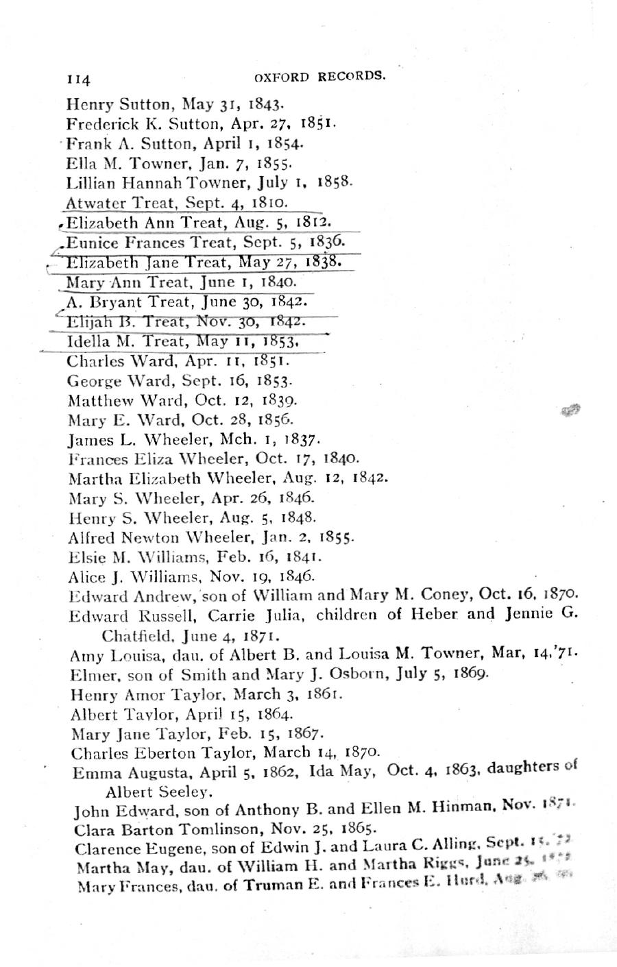 Oxford Sketches and Records - Part Two: Page 114
