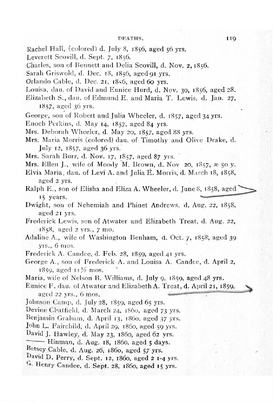 Oxford Sketches and Records - Part Two: Page 119