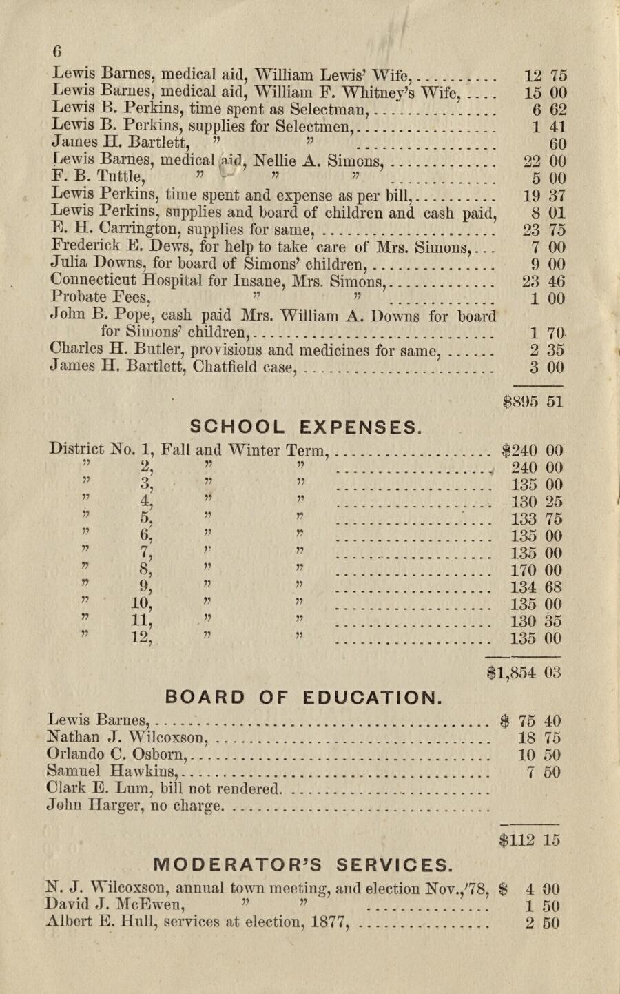 Oxford Town Report for year ending September 30, 1879 - Page 4