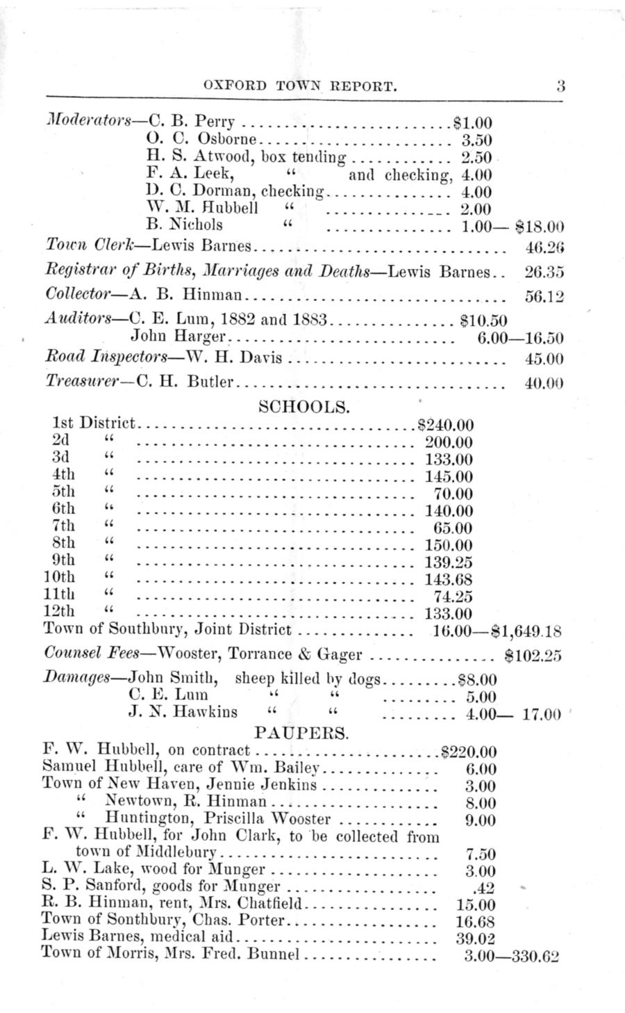 Town Report for year ended Sept. 18, 1883 - Page 3
