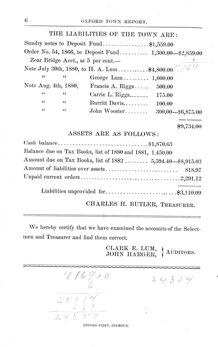 Town Report for year ended Sept. 18, 1883 - Page 6