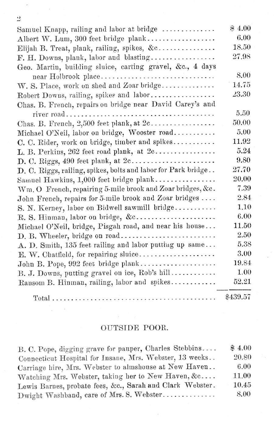 Oxford Town Report for year ending September 20. 1889 - Page 2