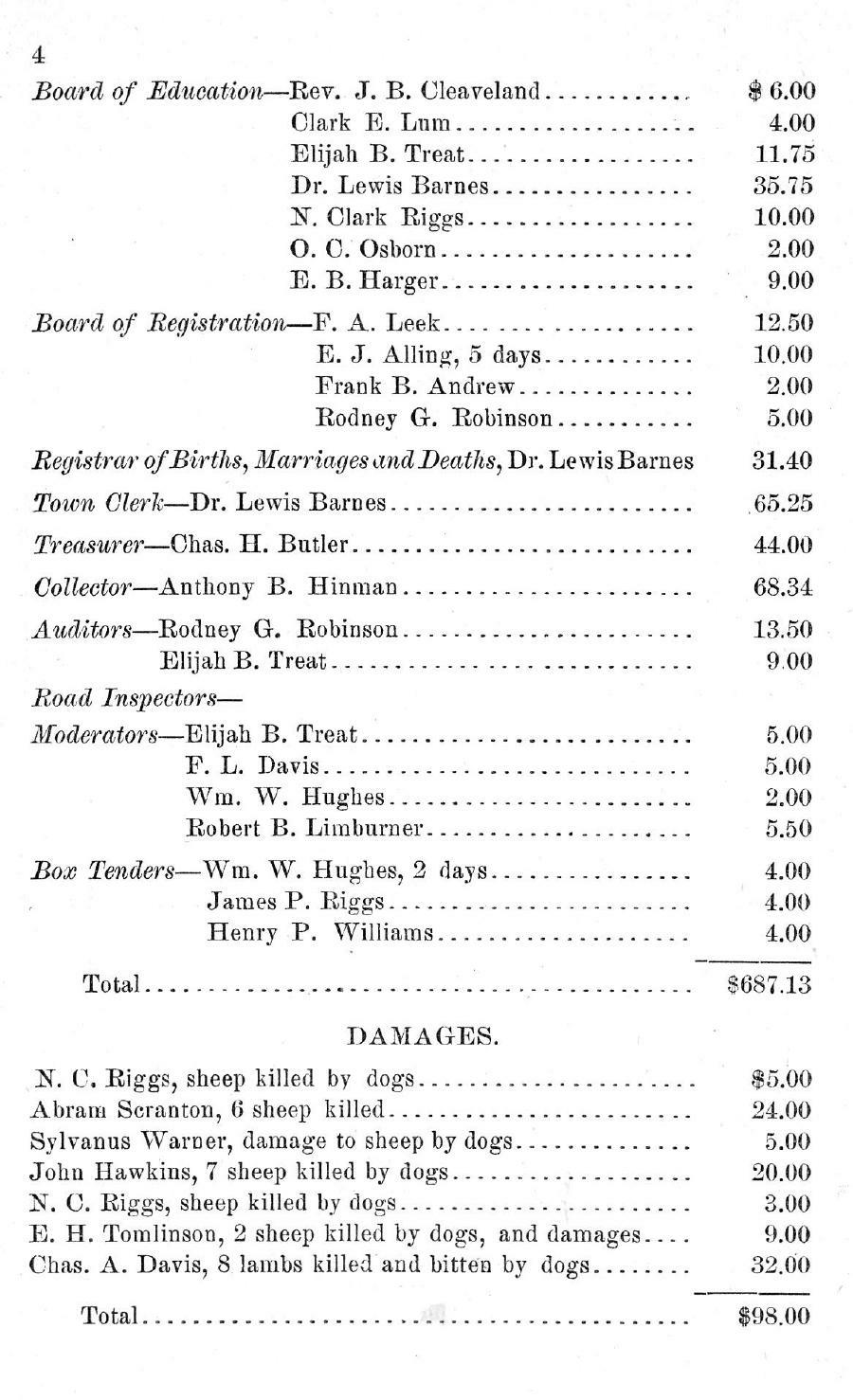 Oxford Town Report for year ending September 20. 1889 - Page 4