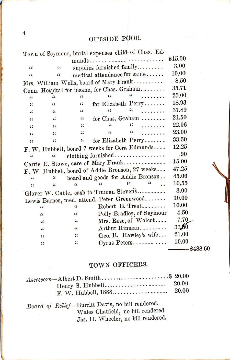 Oxford Town Report for year ending September 20, 1890 - Page 4