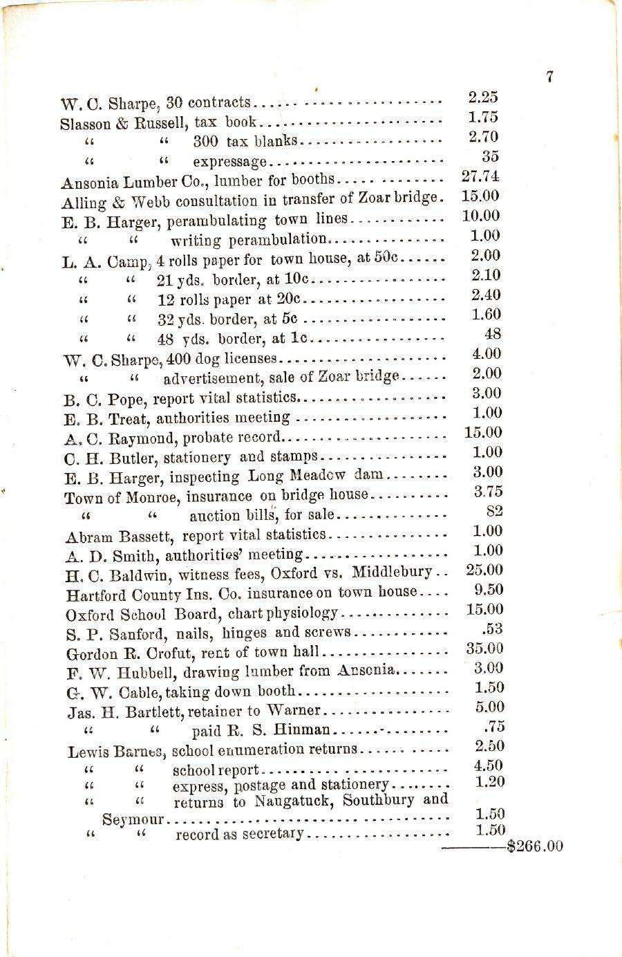 Oxford Town Report for year ending September 20, 1890 - Page 7
