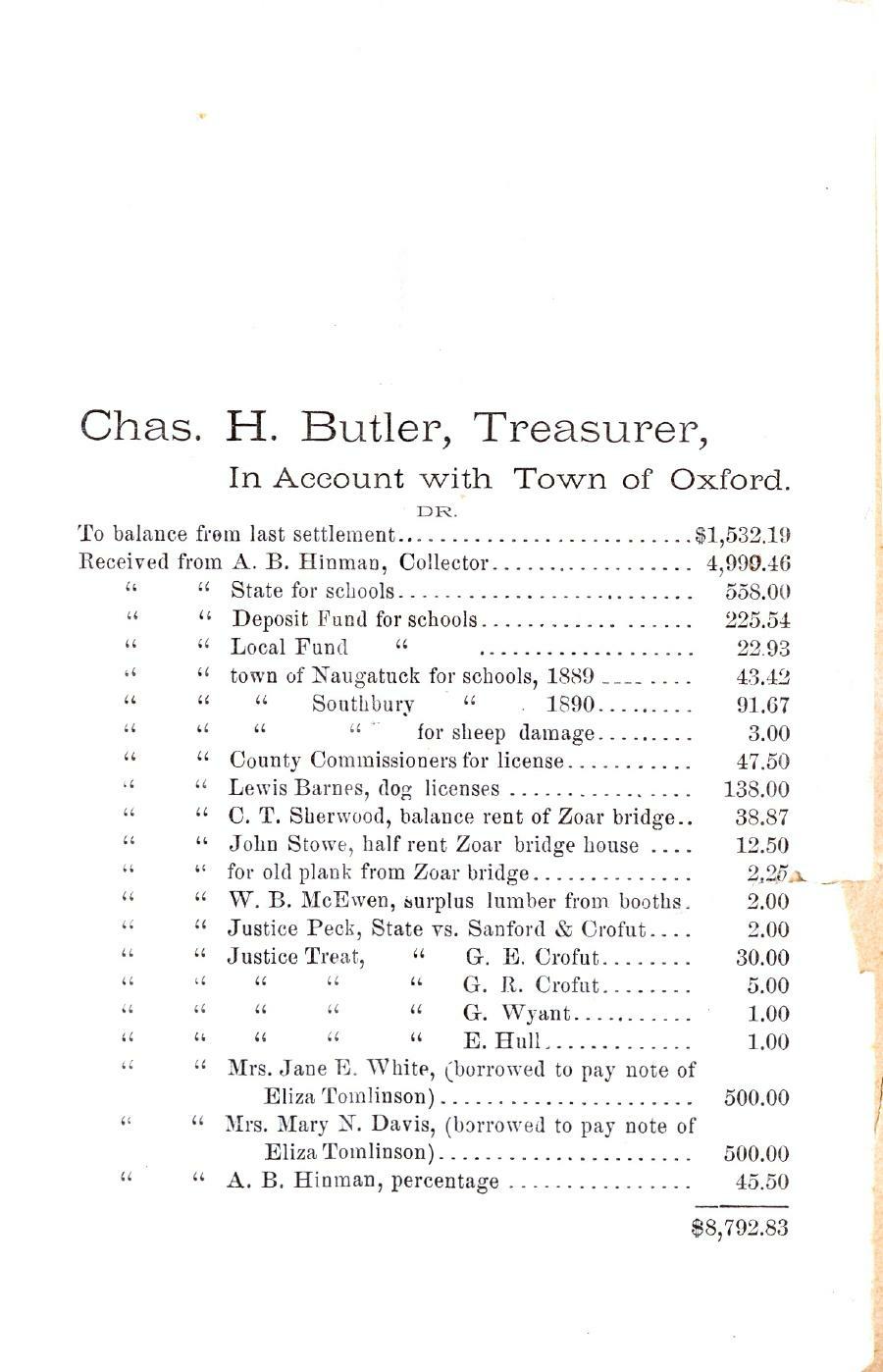 Oxford Town Report for year ending September 20, 1890 - Page 9