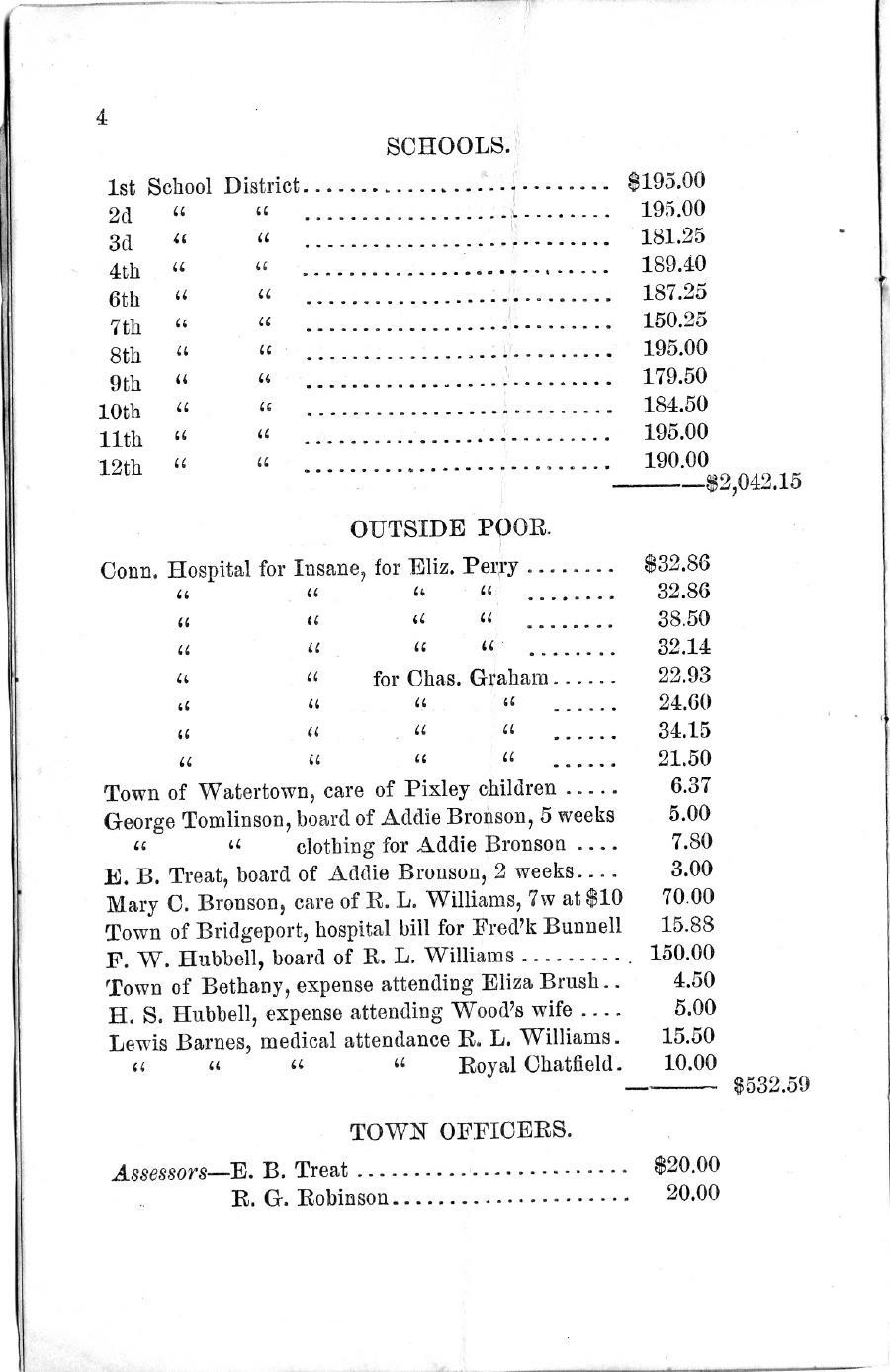 Oxford Town Report for year ending September 17, 1891 - Page 4