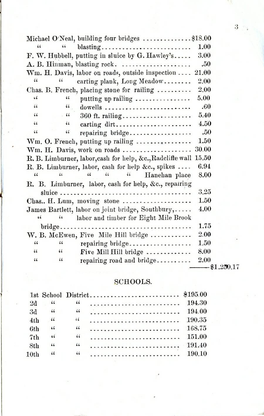 Oxford Town Report for year ending September 17, 1892 - Page 3