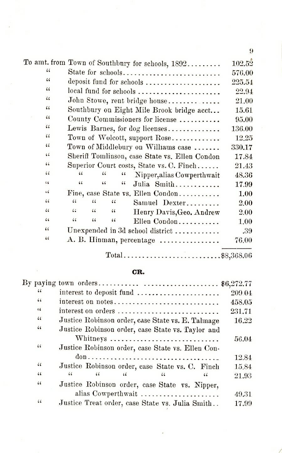 Oxford Town Report for year ending September 17, 1892 - Page 9