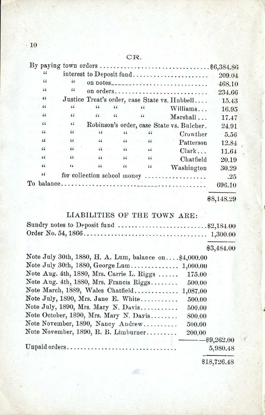 Oxford Town Report for year ending September 20, 1894 - Page 10