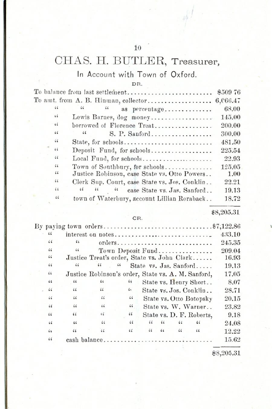 Oxford Town Report for year ending September 20, 1897 - Page 10