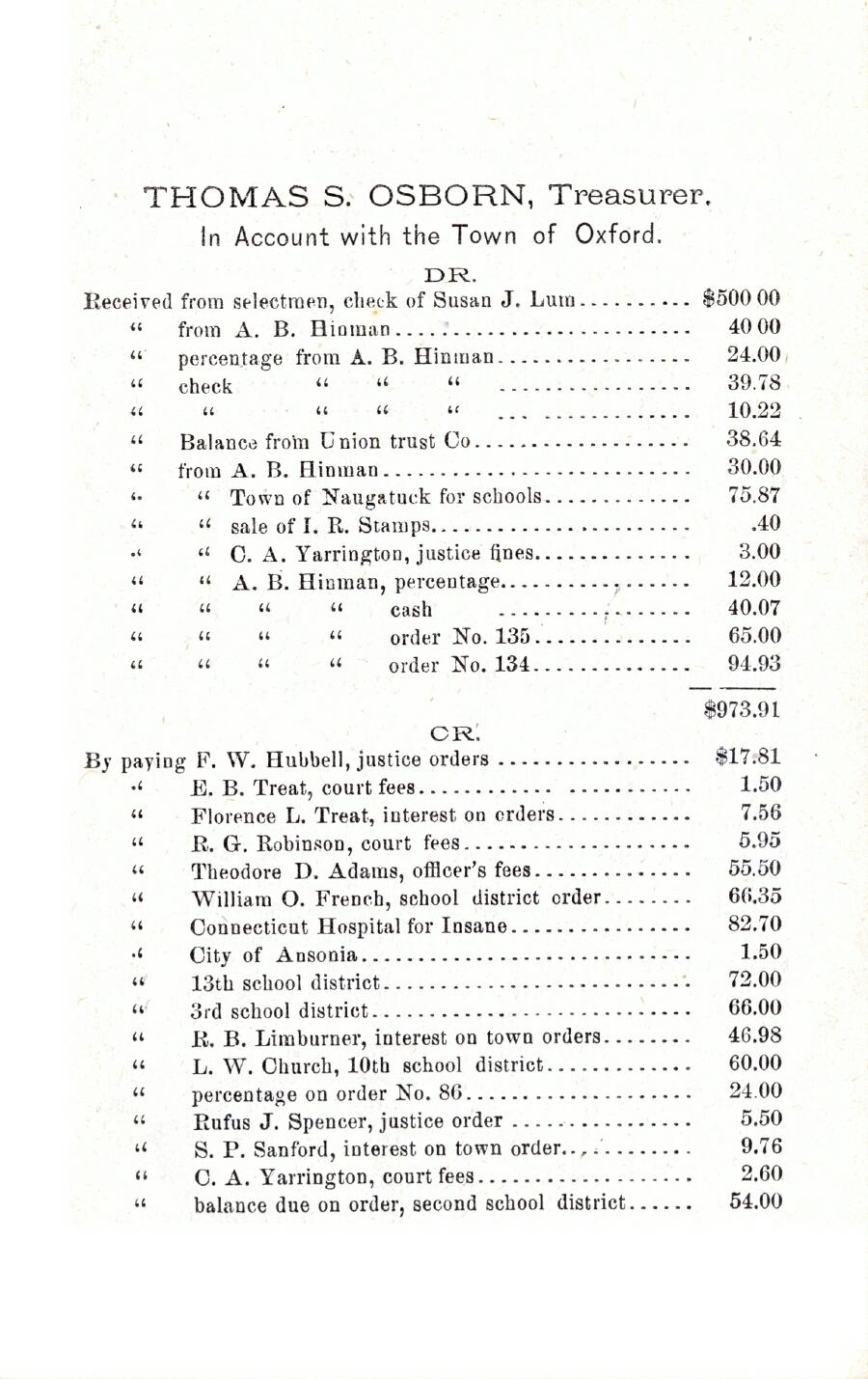 Oxford Town Report for year ending September 15, 1898 - Page 9