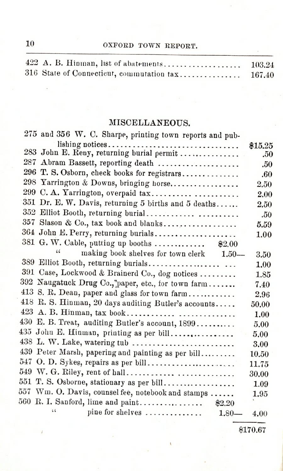 Oxford Town Report for year ending September 15, 1899 - Page 10