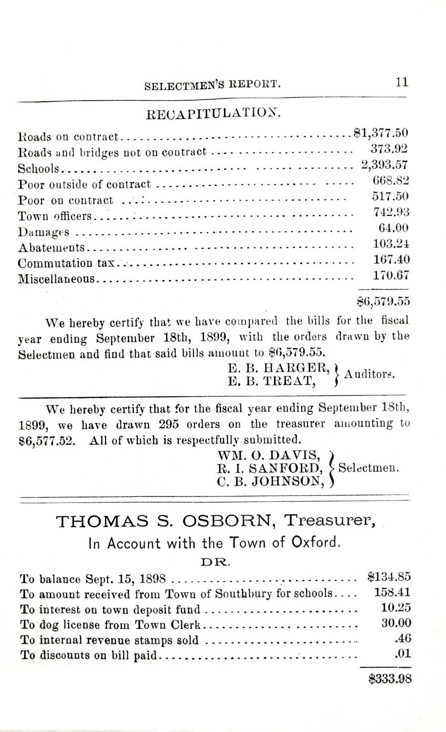 Oxford Town Report for year ending September 15, 1899 - Page 11
