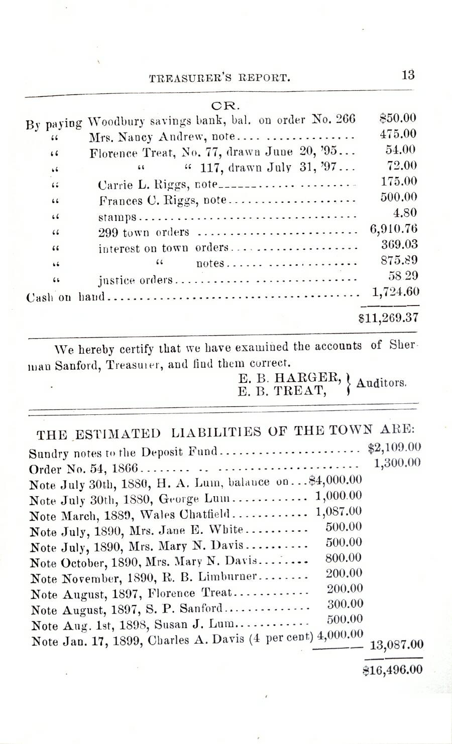 Oxford Town Report for year ending September 15, 1899 - Page 13