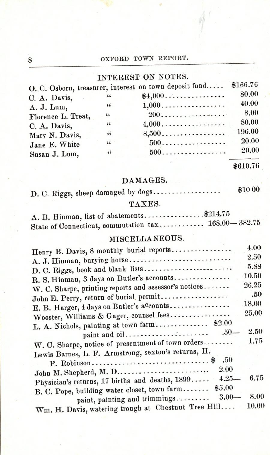 Oxford Town Report for year ending September 20, 1900 - Page 8