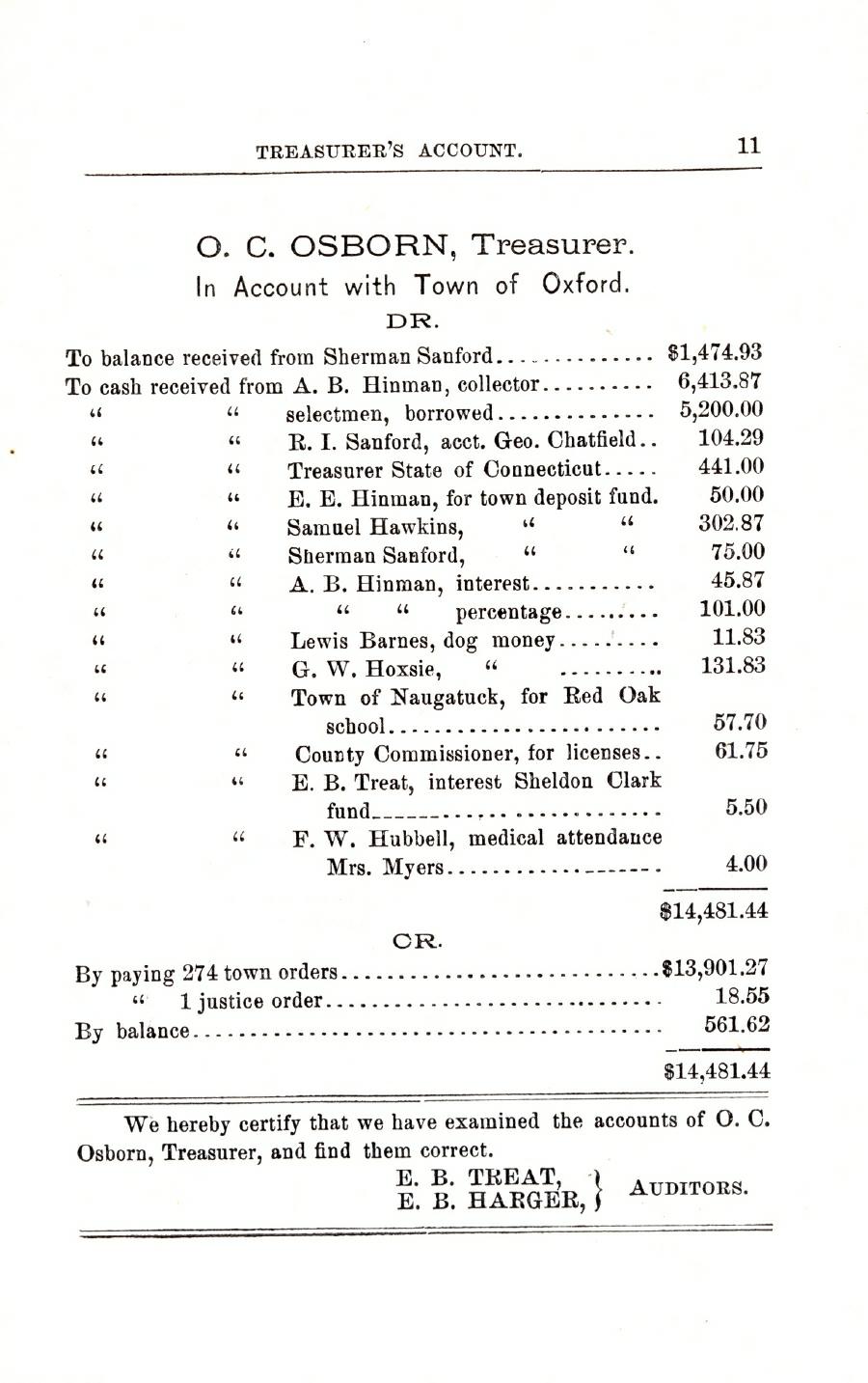 Oxford Town Report for year ending September 20, 1900 - Page 11