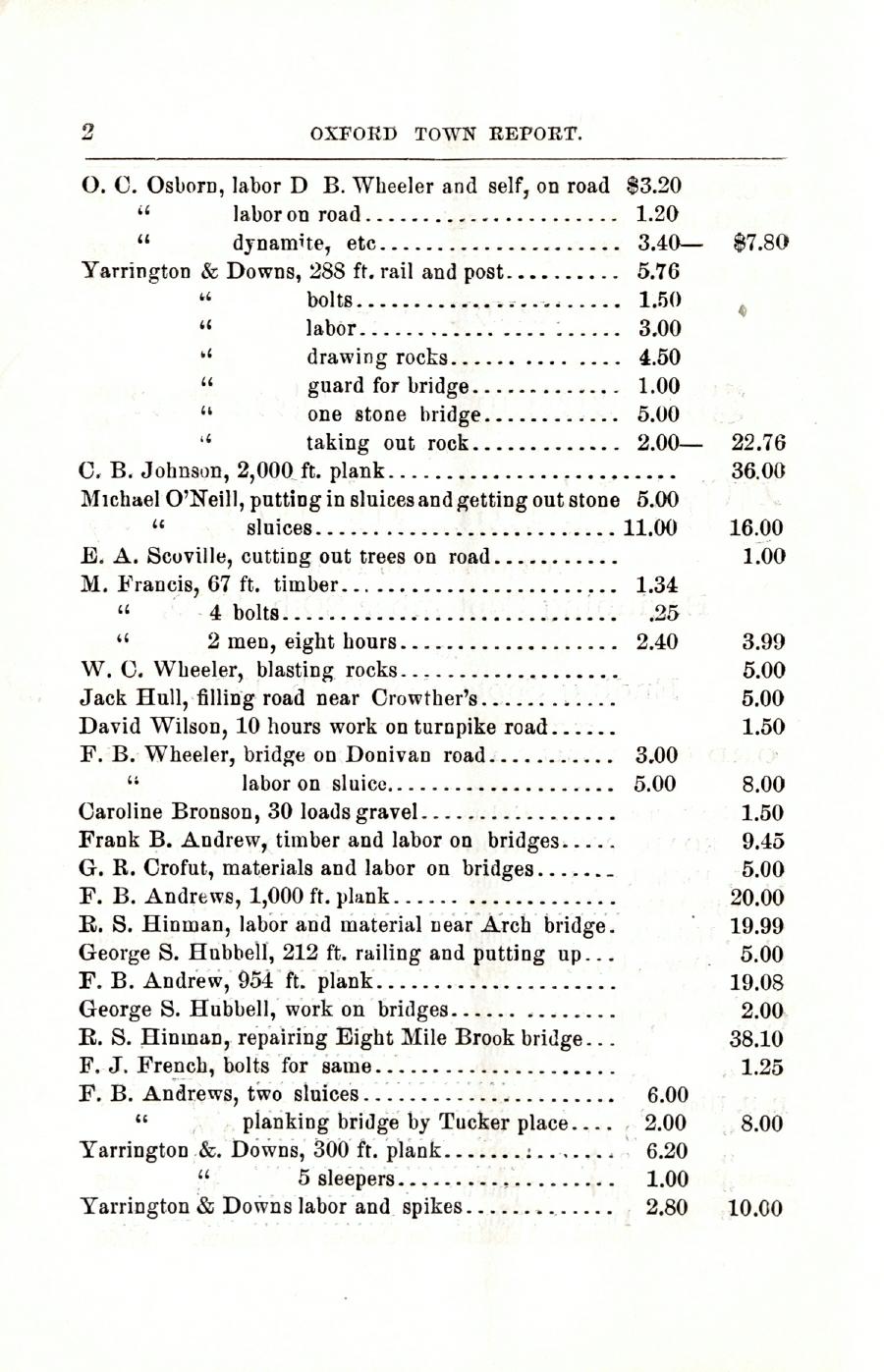 Oxford Town Report for year ending September 20, 1901 - Page 2